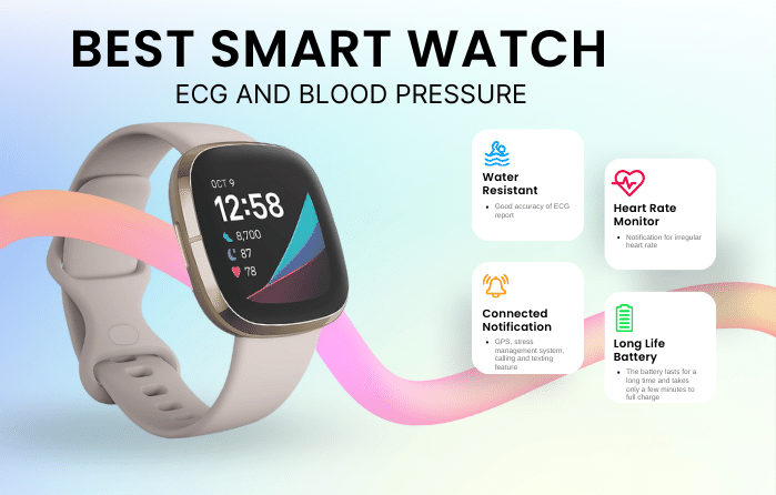 BEST SMARTWATCH WITH ECG AND BLOOD PRESSURE